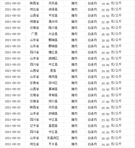 区域发展&ldquo;产业规划+招商策划+招商代理&rdquo;一体化服务