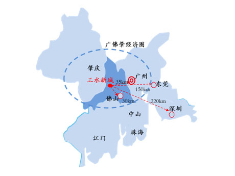 三水新城产业规划项目